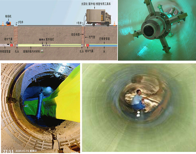南湖UV-CIPP内衬修复
